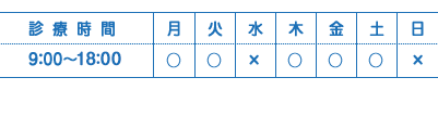 診療時間